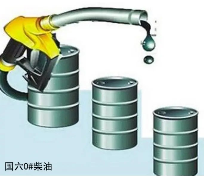 能源盘活还是尾气难治？——探讨50万吨国六柴油回购背后的战略与争议